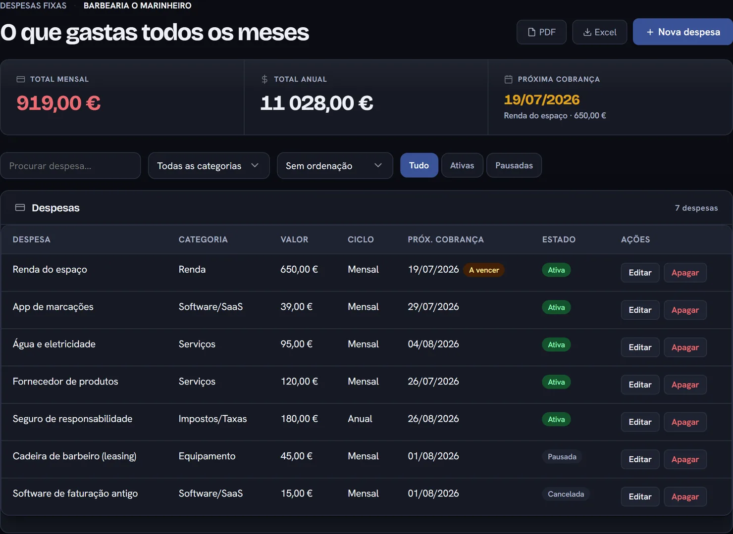 Ecrã de Despesas fixas da app: total mensal de 919 euros, com a renda do espaço, água e eletricidade, subscrições e a próxima cobrança