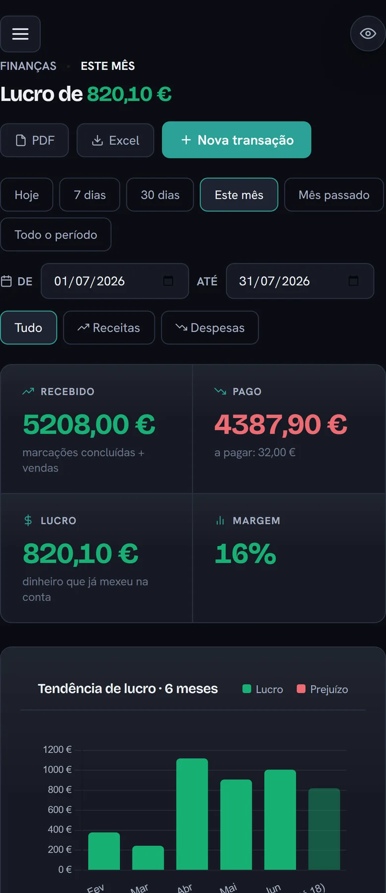 Ecrã de Finanças da app de uma clínica de fisioterapia: lucro do mês de 820,10 euros, com a cor da clínica